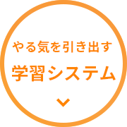 やる気を引き出す学習システム